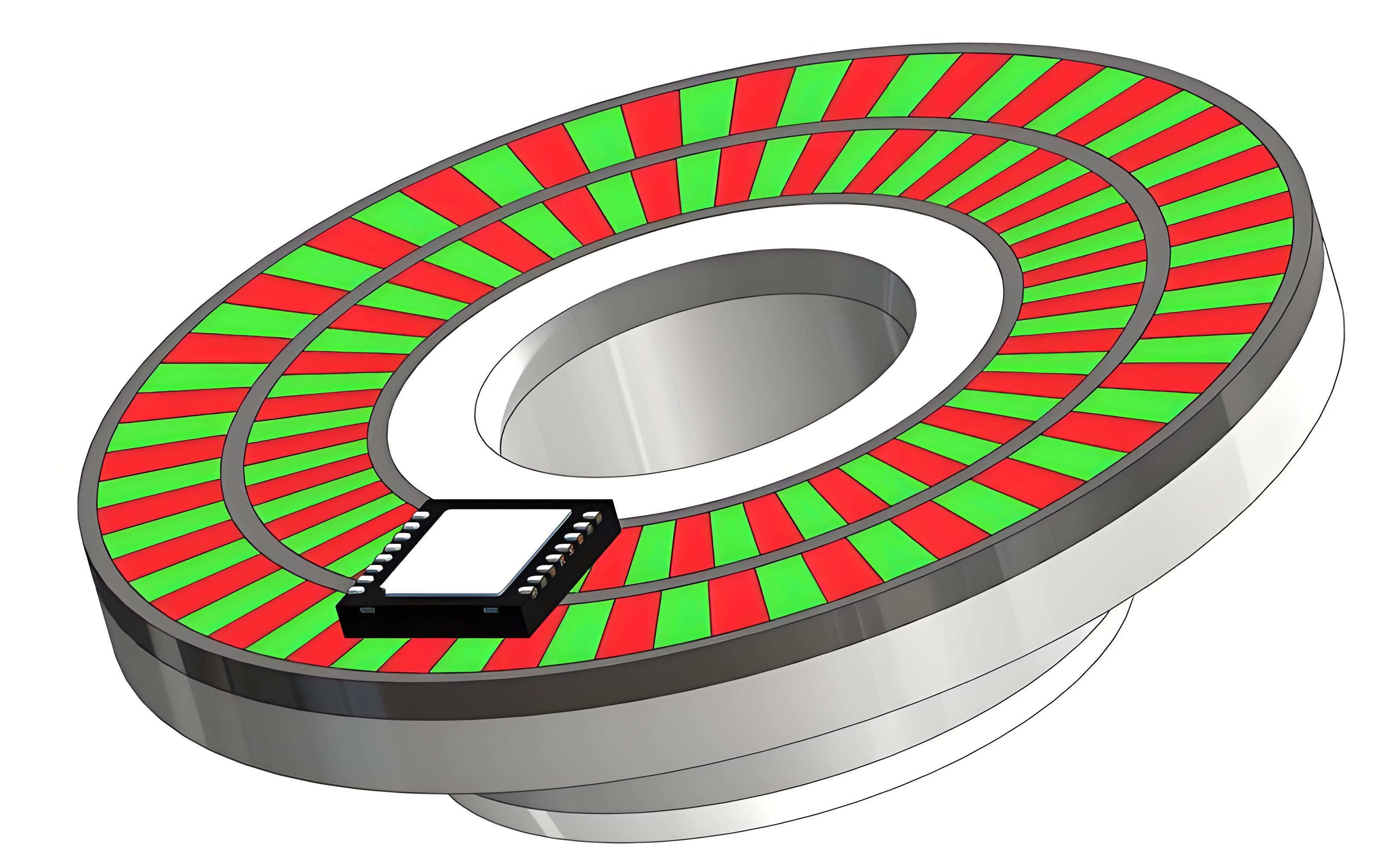  What Is A Sensor Resolver? How Does It Differ From A Magnetic Encoder?