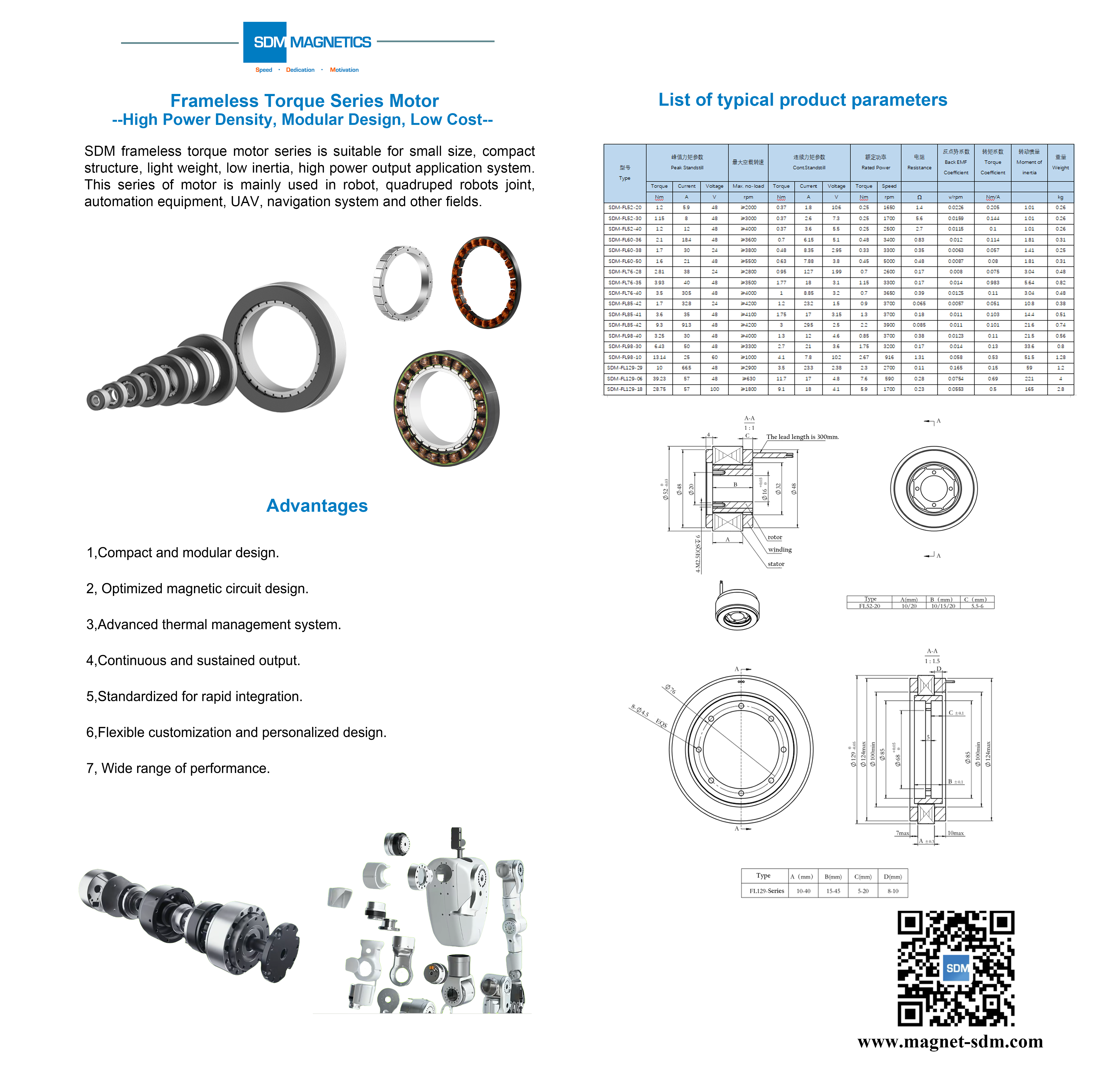 Motor torsi tanpa bingkai