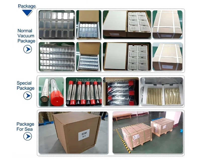 Standdard Packaging and Shippment